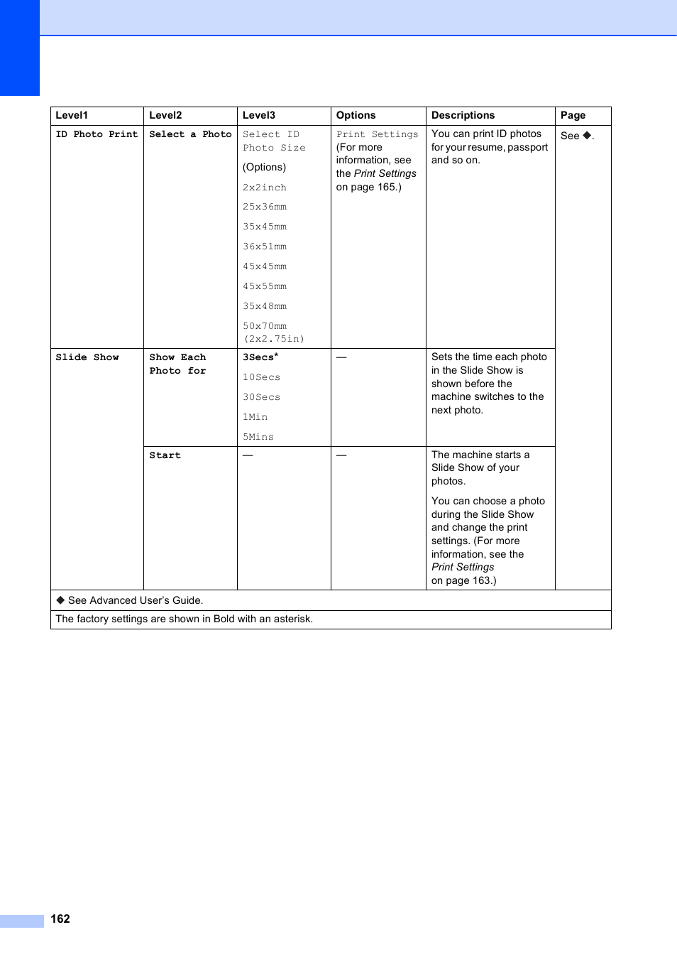 Brother MFC-J650DW User Manual | Page 176 / 203