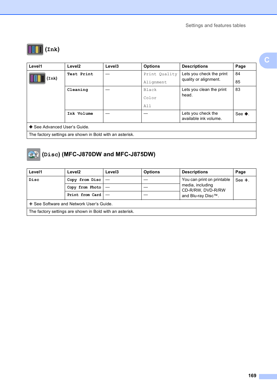 Ink) | Brother MFC-J650DW User Manual | Page 183 / 203
