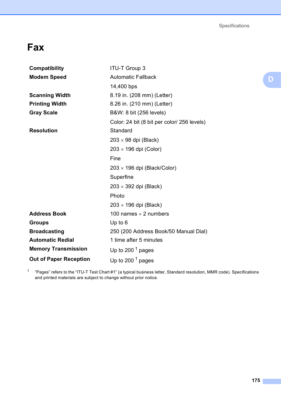 Brother MFC-J650DW User Manual | Page 189 / 203