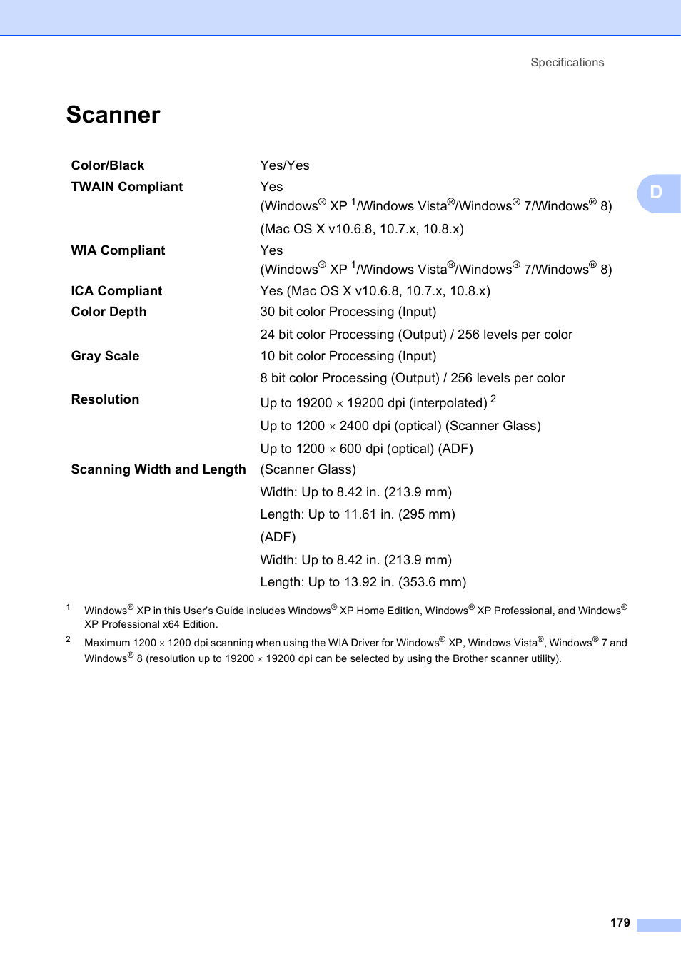 Scanner | Brother MFC-J650DW User Manual | Page 193 / 203