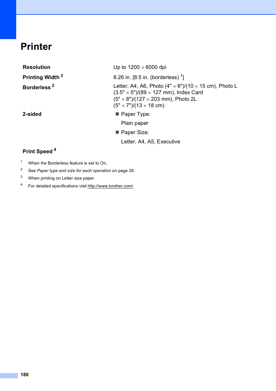 Printer | Brother MFC-J650DW User Manual | Page 194 / 203