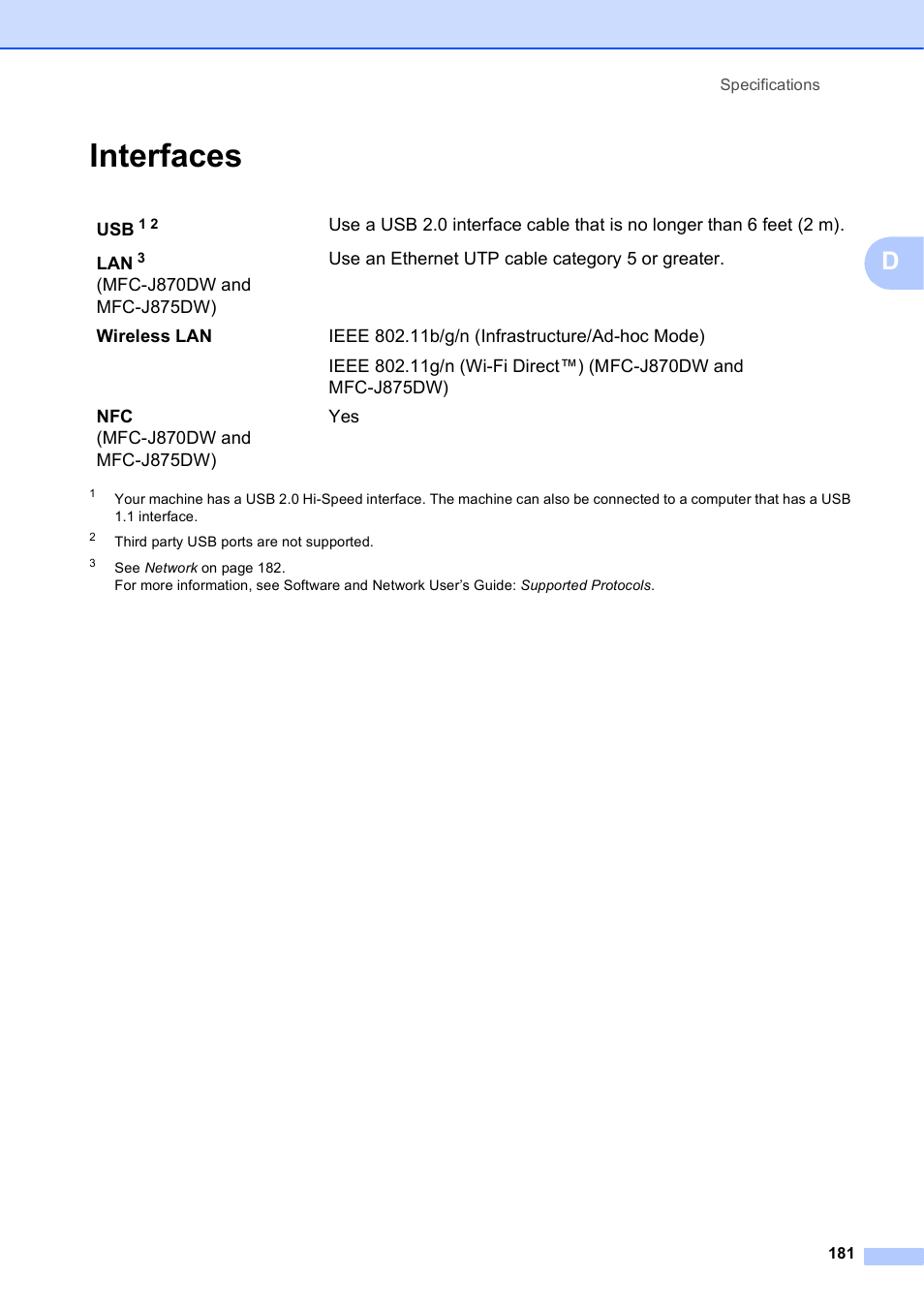 Interfaces | Brother MFC-J650DW User Manual | Page 195 / 203