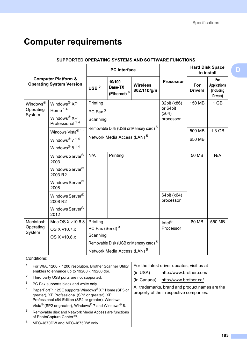 Computer requirements | Brother MFC-J650DW User Manual | Page 197 / 203