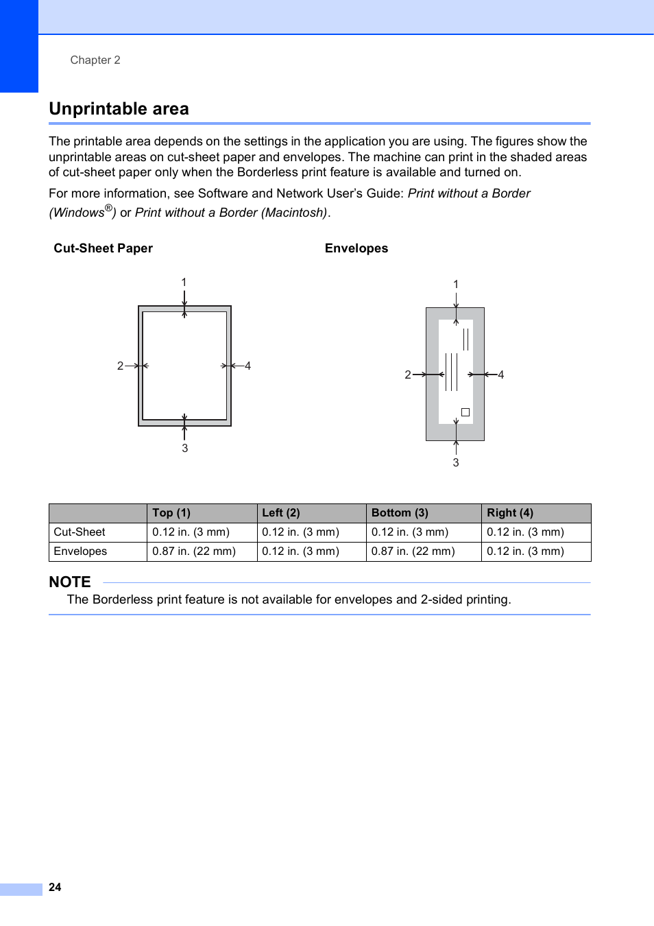 Unprintable area | Brother MFC-J650DW User Manual | Page 38 / 203
