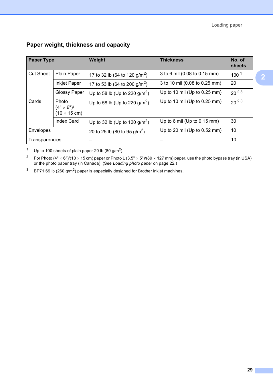 Paper weight, thickness and capacity | Brother MFC-J650DW User Manual | Page 43 / 203