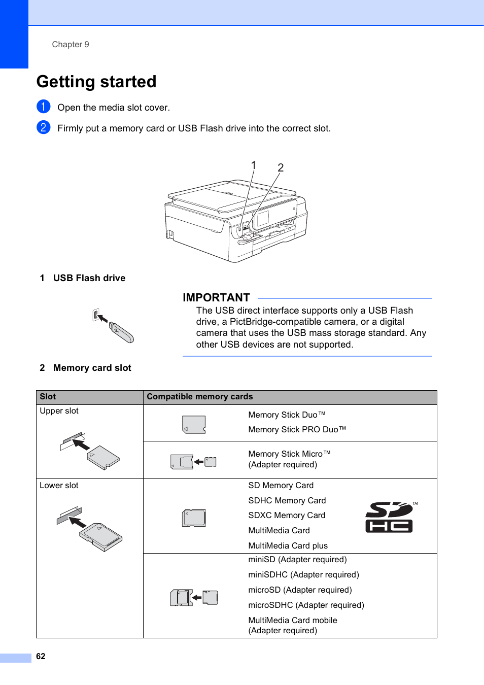 Getting started, Important, Open the media slot cover | 1 usb flash drive | Brother MFC-J650DW User Manual | Page 76 / 203