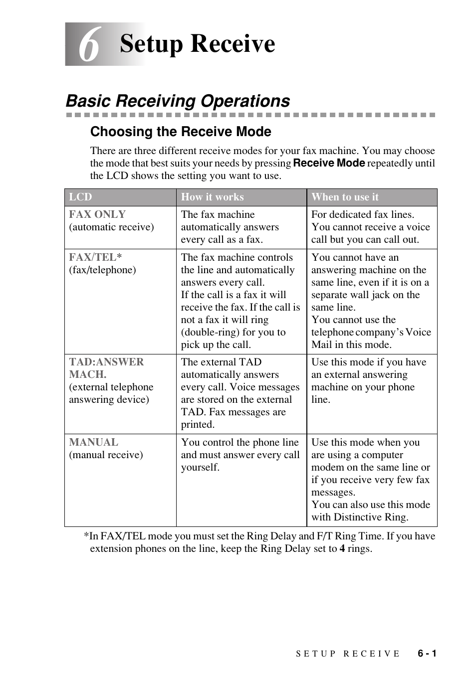 6 setup receive, Basic receiving operations, Choosing the receive mode | Setup receive -1, Basic receiving operations -1, Choosing the receive mode -1, Setup receive | Brother FAX-1800C User Manual | Page 61 / 144