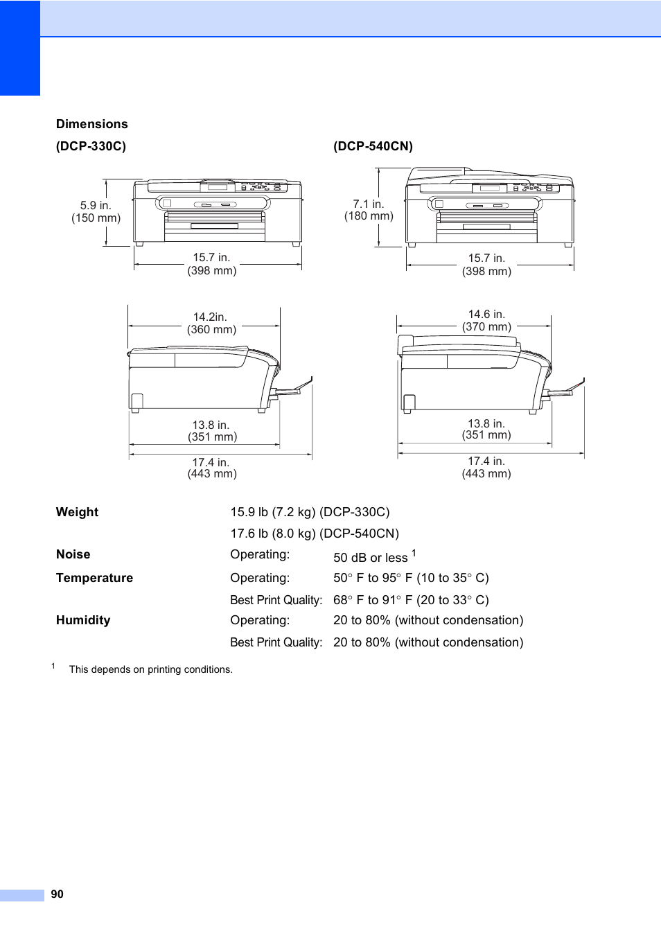 Brother DCP-330C User Manual | Page 102 / 116
