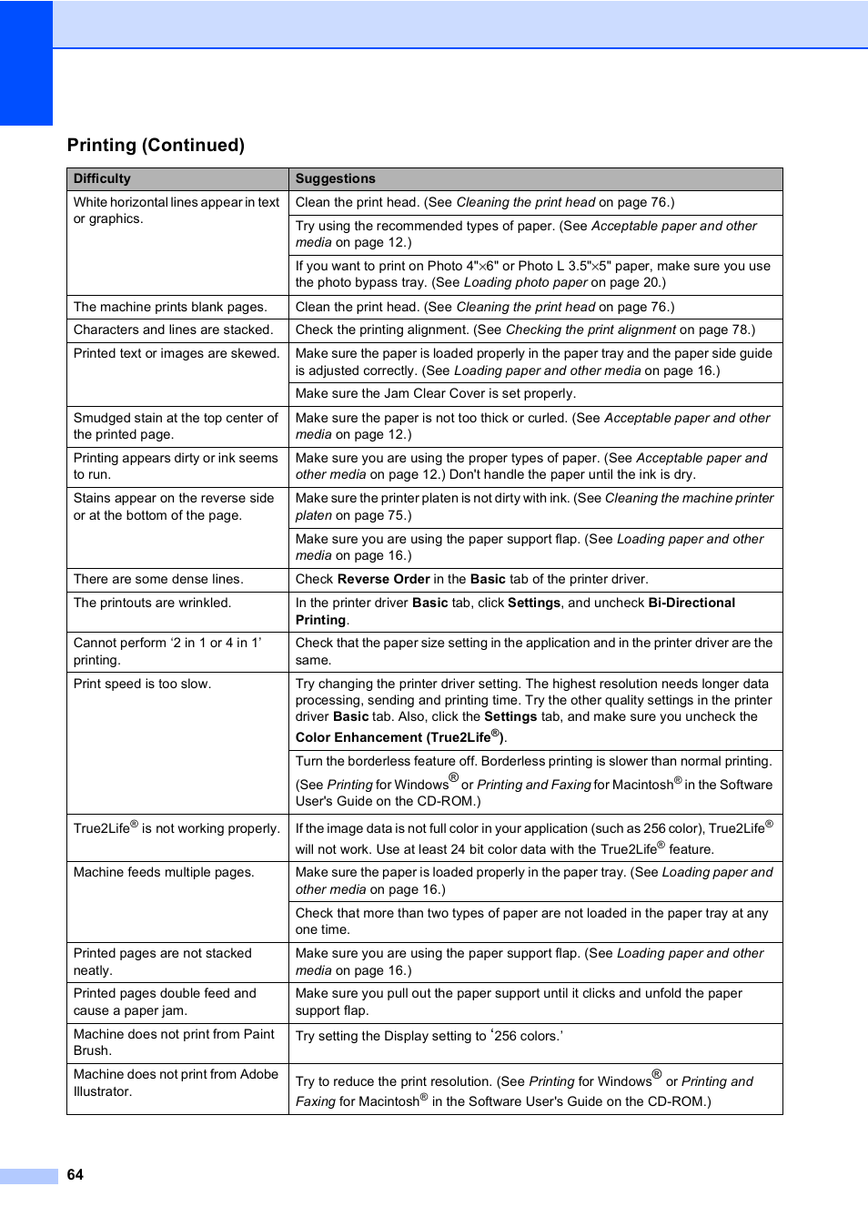 Printing (continued) | Brother DCP-330C User Manual | Page 76 / 116
