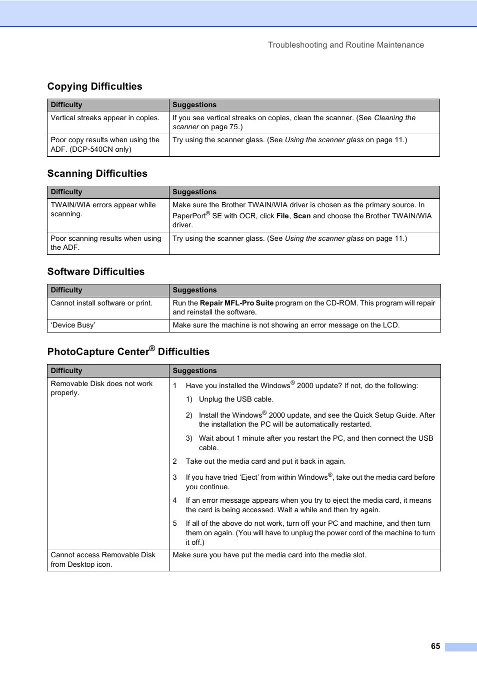 Copying difficulties, Scanning difficulties, Software difficulties | Photocapture center, Difficulties | Brother DCP-330C User Manual | Page 77 / 116