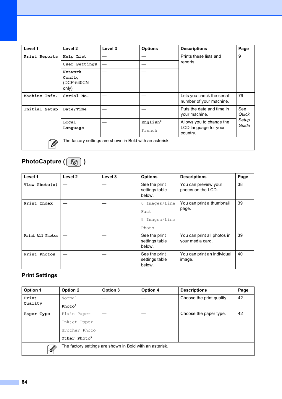 Photocapture (), Photocapture ( ), Print settings | Brother DCP-330C User Manual | Page 96 / 116