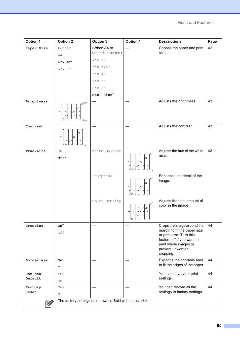 Brother DCP-330C User Manual | Page 97 / 116