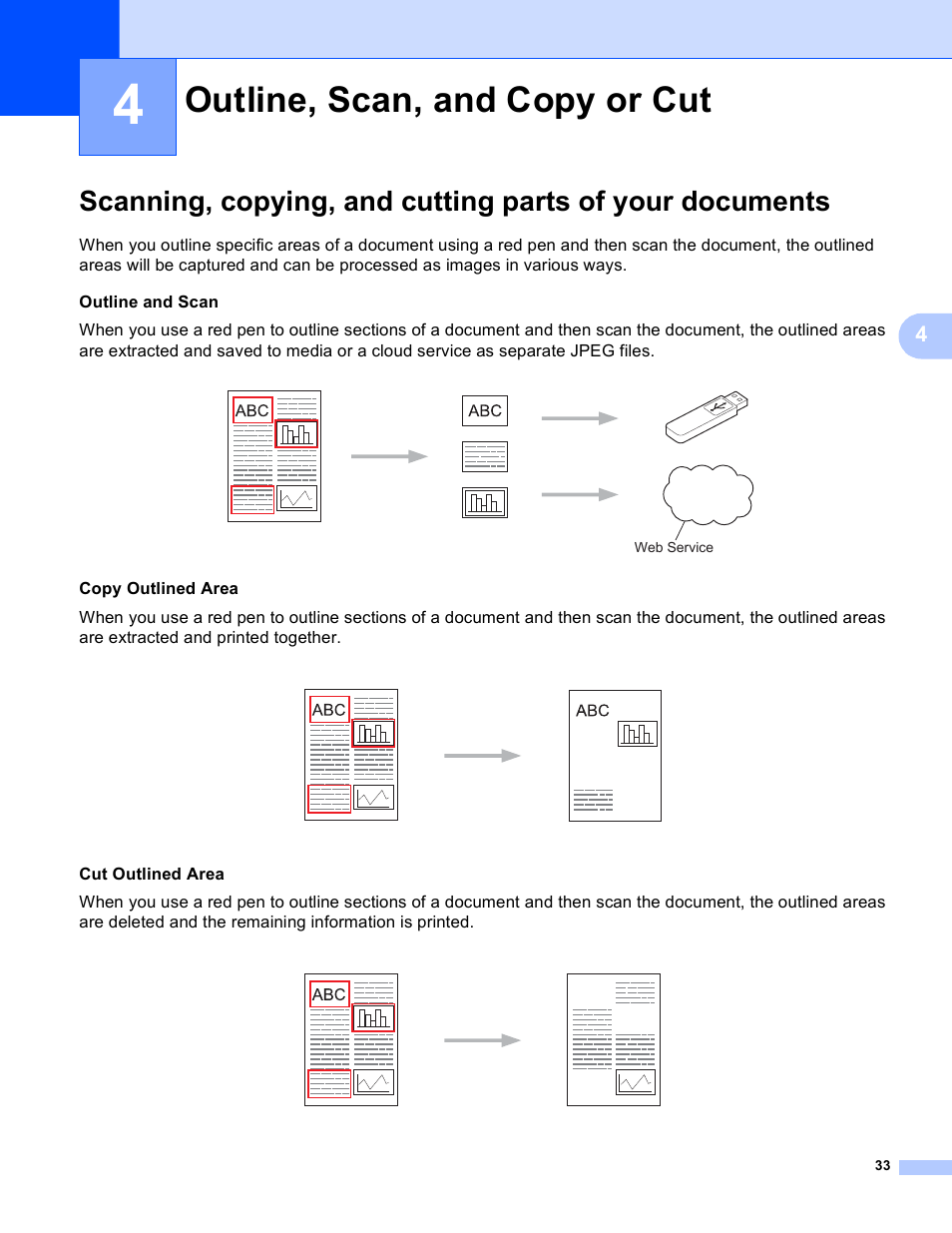 4 outline, scan, and copy or cut, Outline, scan, and copy or cut | Brother MFC-J6520DW User Manual | Page 37 / 56