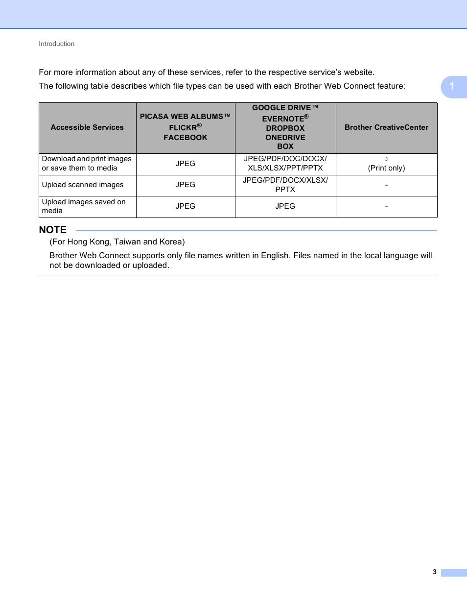 Brother MFC-J6520DW User Manual | Page 7 / 56