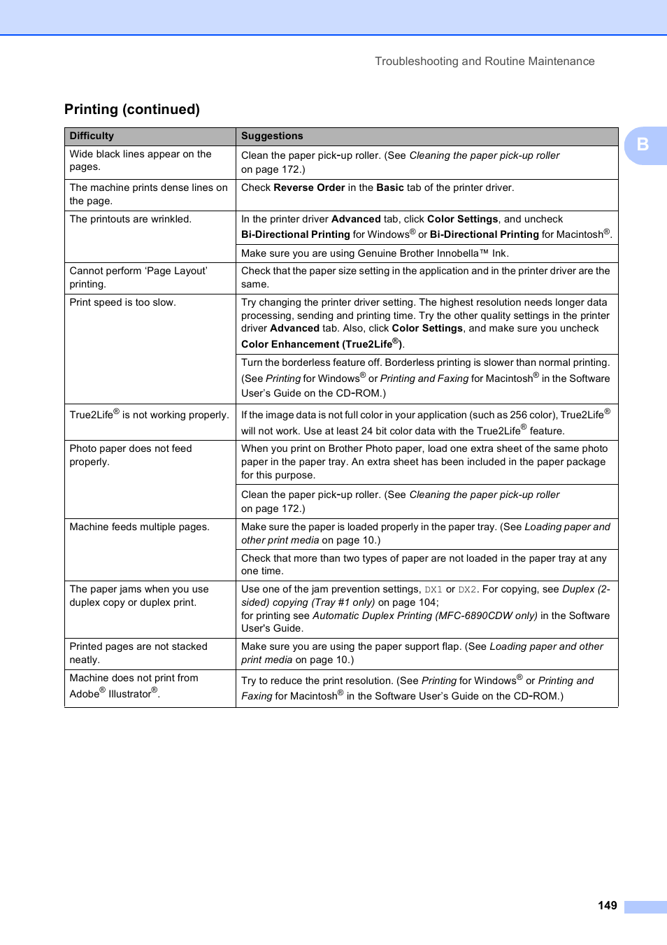 Printing (continued) | Brother MFC 6890CDW User Manual | Page 165 / 248