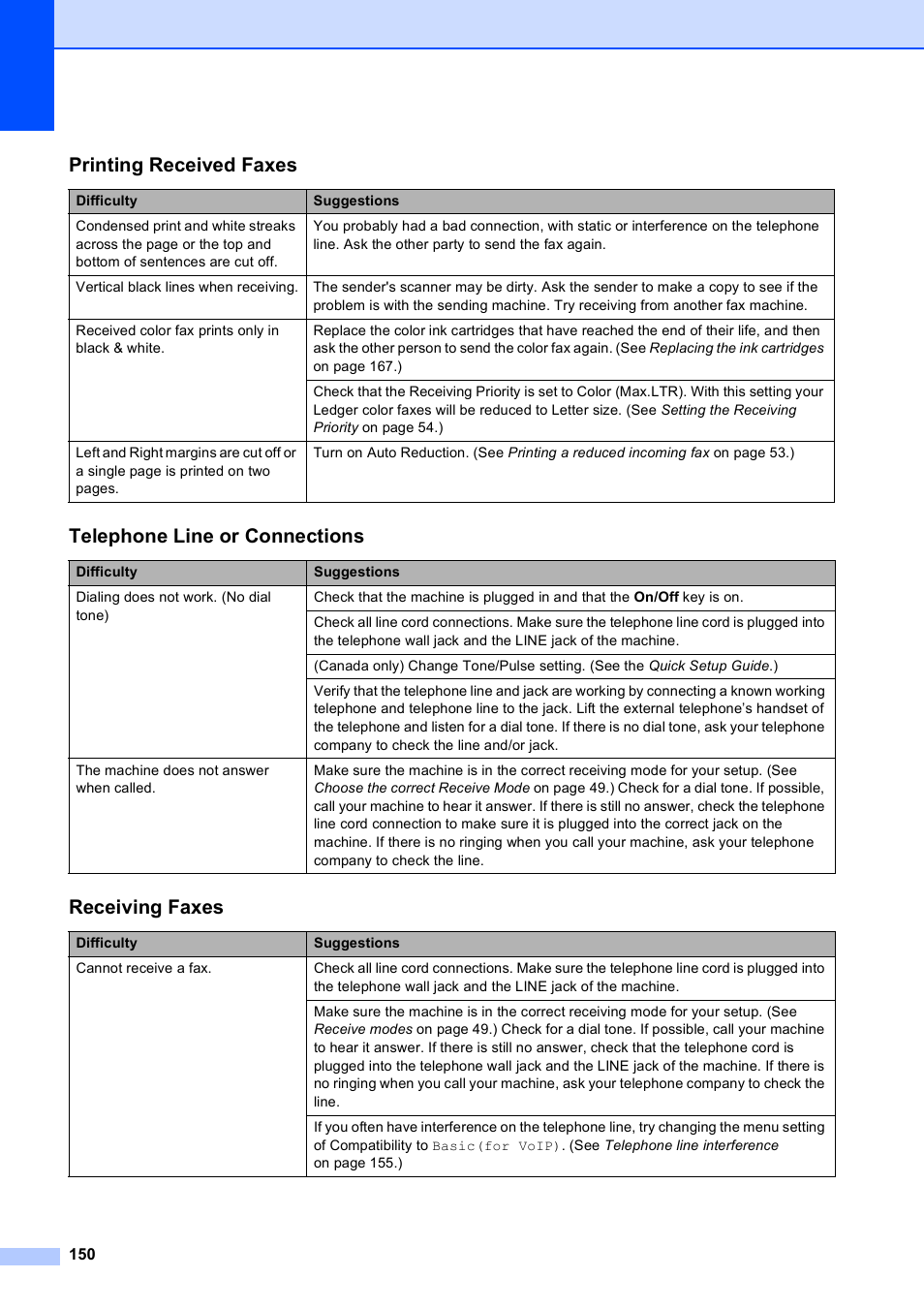 Printing received faxes, Telephone line or connections, Receiving faxes | Brother MFC 6890CDW User Manual | Page 166 / 248