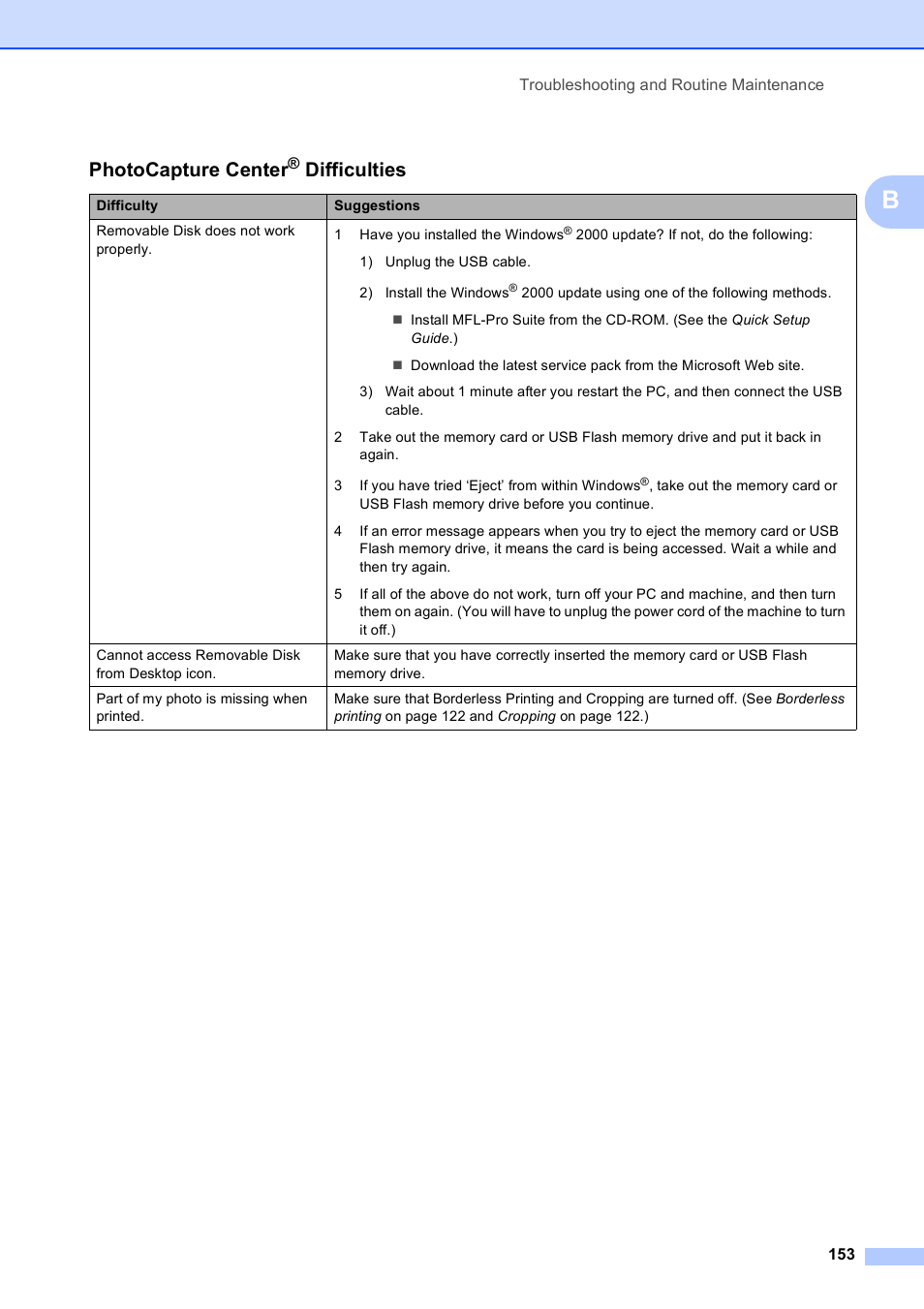 Photocapture center, Difficulties | Brother MFC 6890CDW User Manual | Page 169 / 248