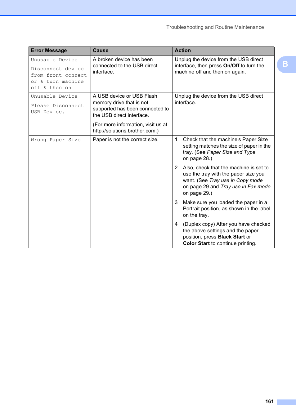 Brother MFC 6890CDW User Manual | Page 177 / 248
