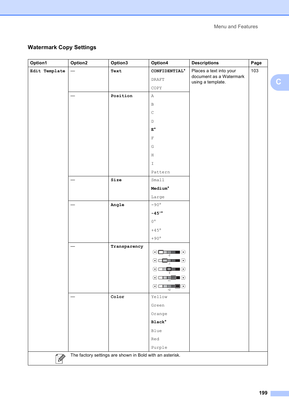 Watermark copy settings | Brother MFC 6890CDW User Manual | Page 215 / 248