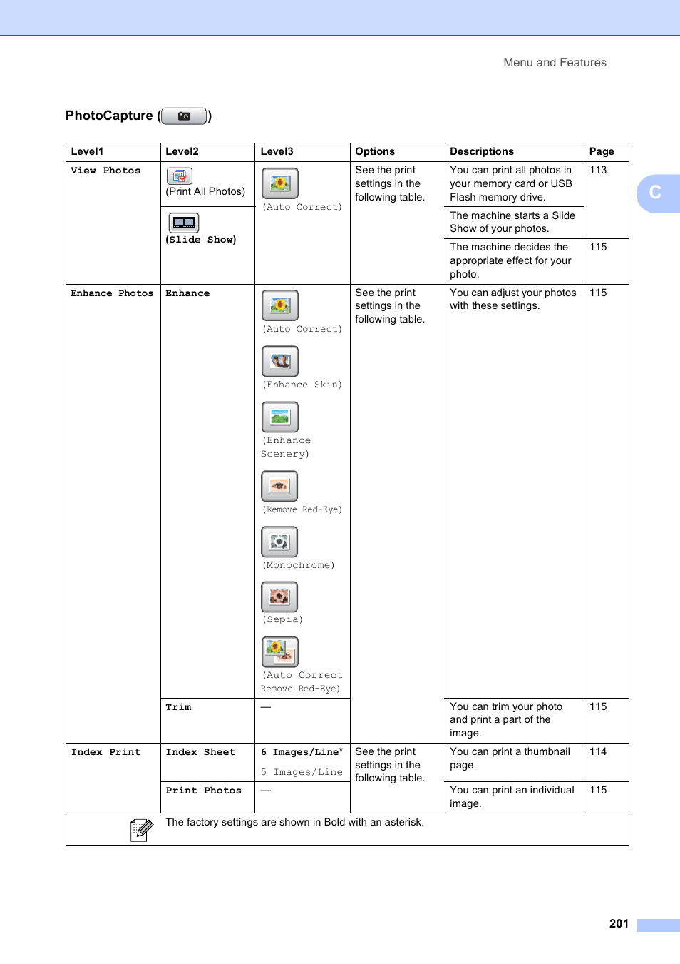 Photocapture ( ) | Brother MFC 6890CDW User Manual | Page 217 / 248
