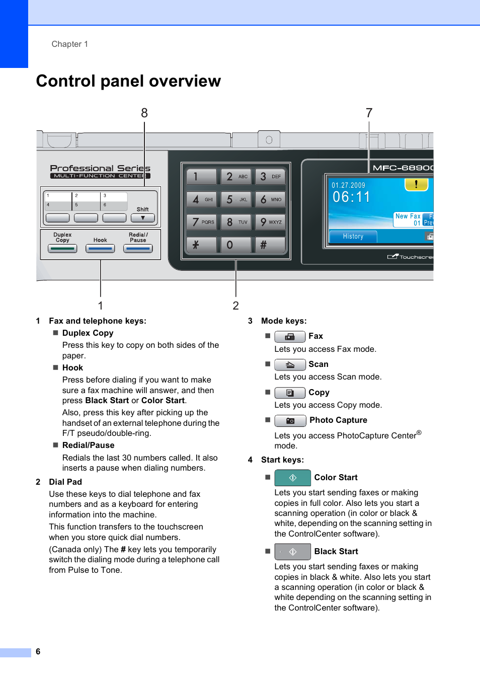 Control panel overview | Brother MFC 6890CDW User Manual | Page 22 / 248
