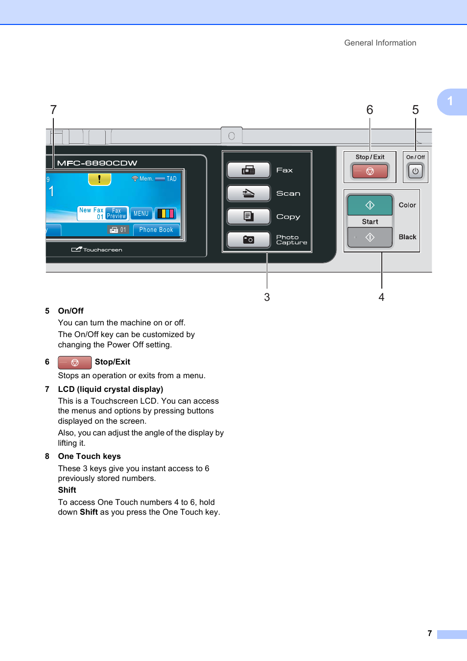 Brother MFC 6890CDW User Manual | Page 23 / 248