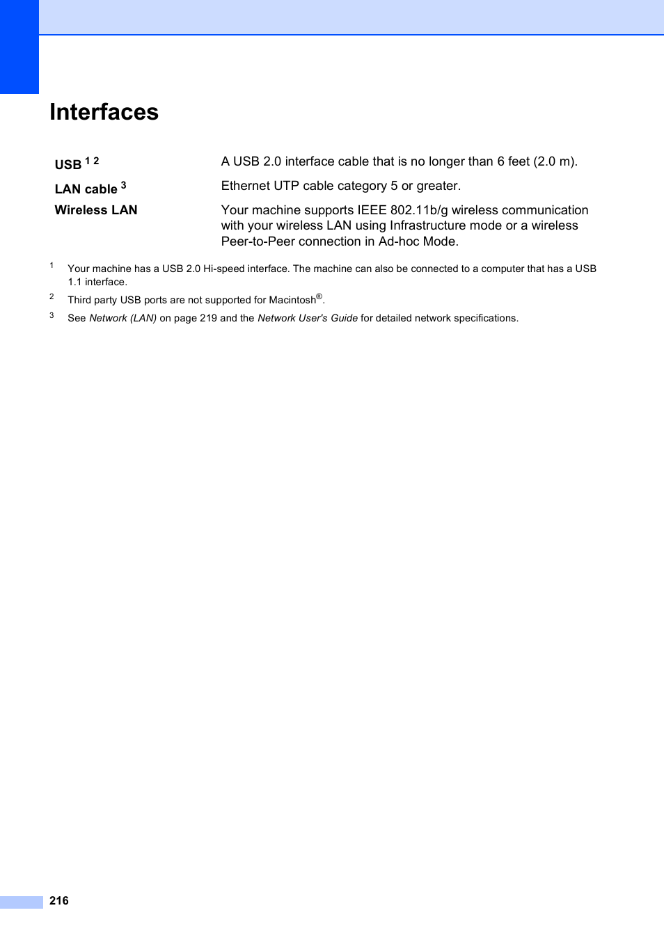 Interfaces | Brother MFC 6890CDW User Manual | Page 232 / 248