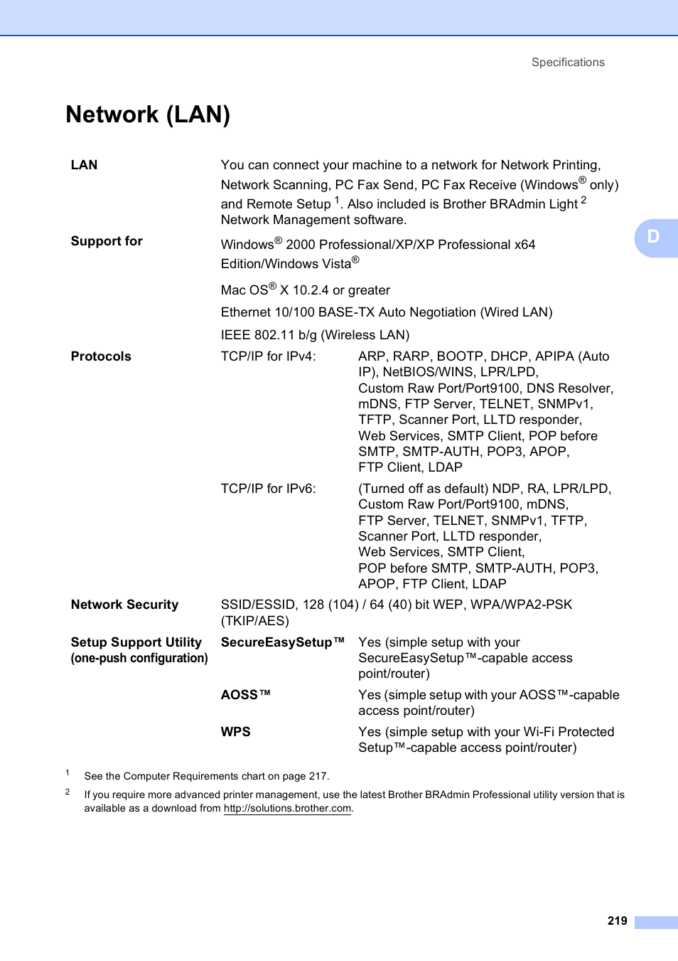 Network (lan) | Brother MFC 6890CDW User Manual | Page 235 / 248