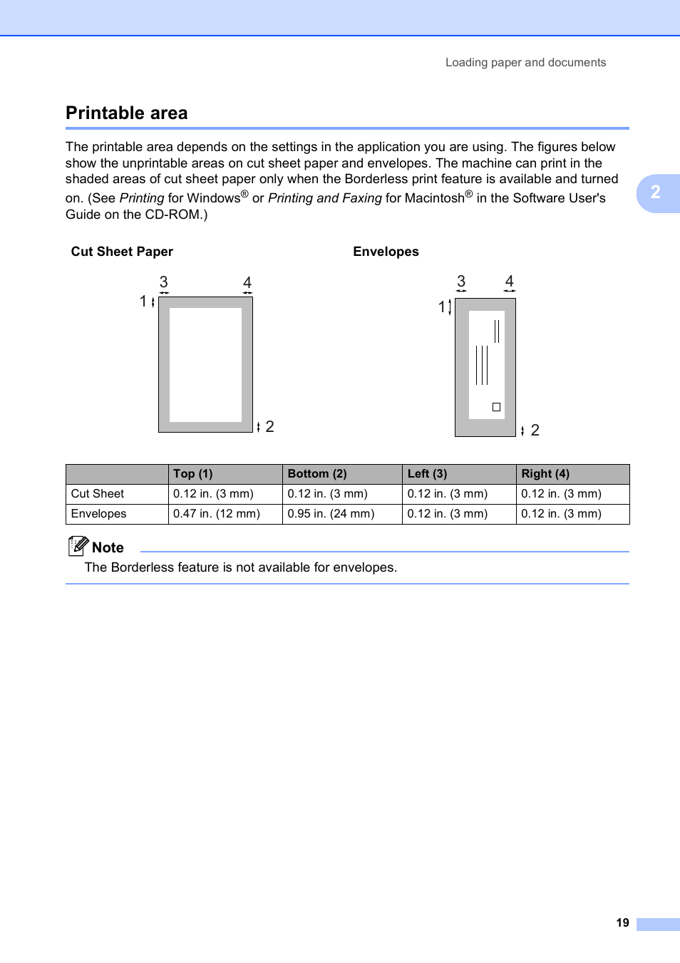 Printable area, 2printable area | Brother MFC 6890CDW User Manual | Page 35 / 248