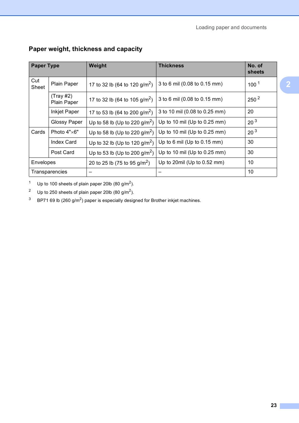 Paper weight, thickness and capacity | Brother MFC 6890CDW User Manual | Page 39 / 248