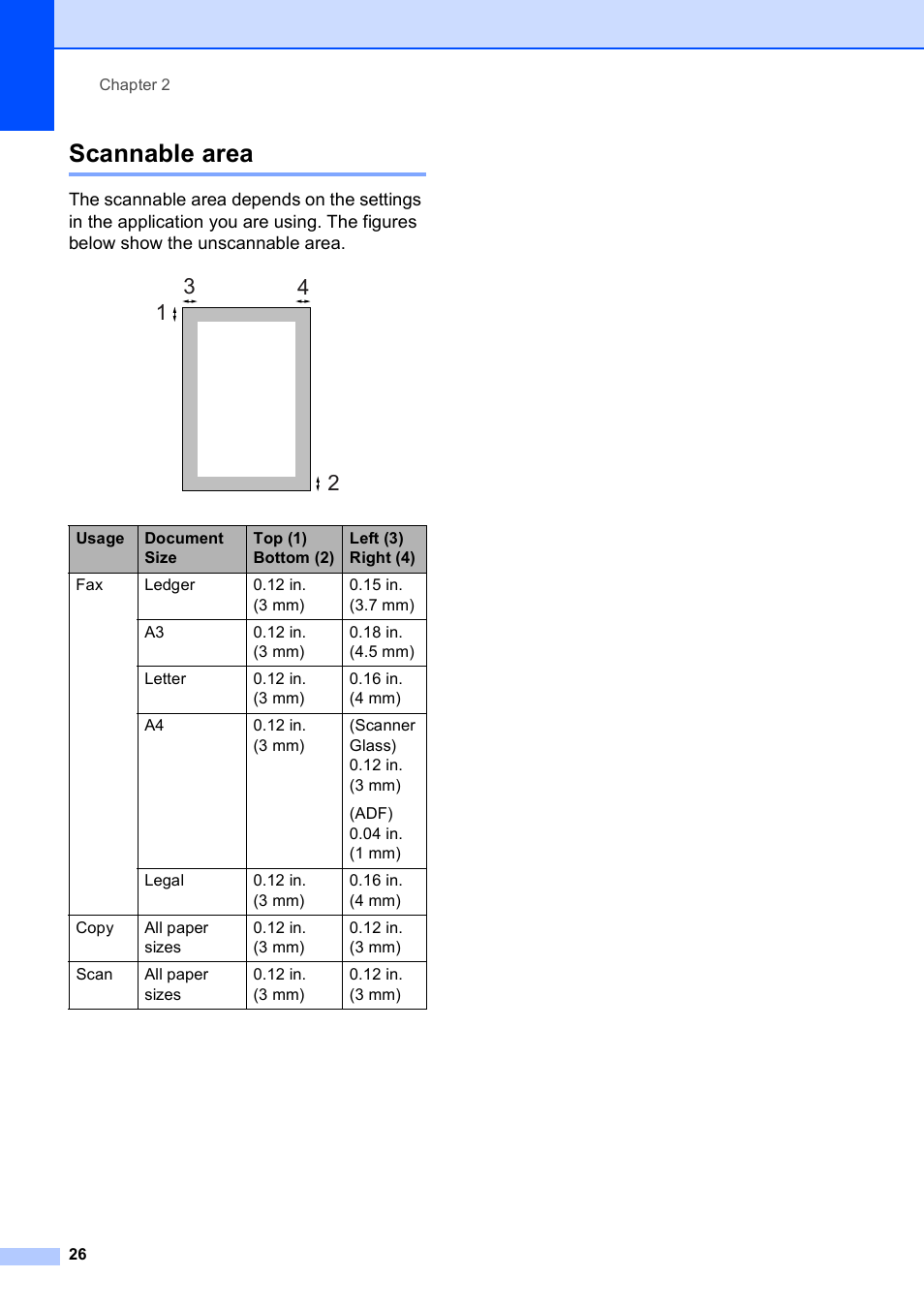 Scannable area | Brother MFC 6890CDW User Manual | Page 42 / 248