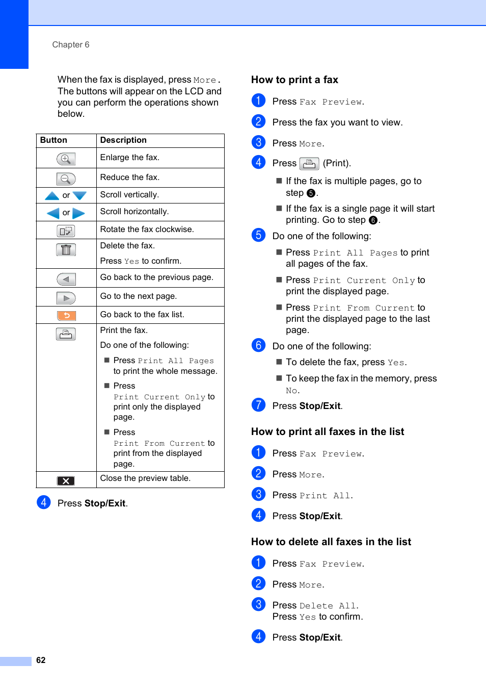 How to print a fax, How to print all faxes in the list, How to delete all faxes in the list | Brother MFC 6890CDW User Manual | Page 78 / 248
