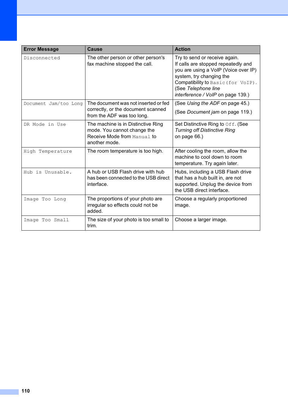 Brother MFC-J6920DW User Manual | Page 124 / 223