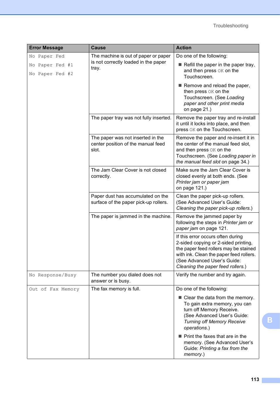 Brother MFC-J6920DW User Manual | Page 127 / 223