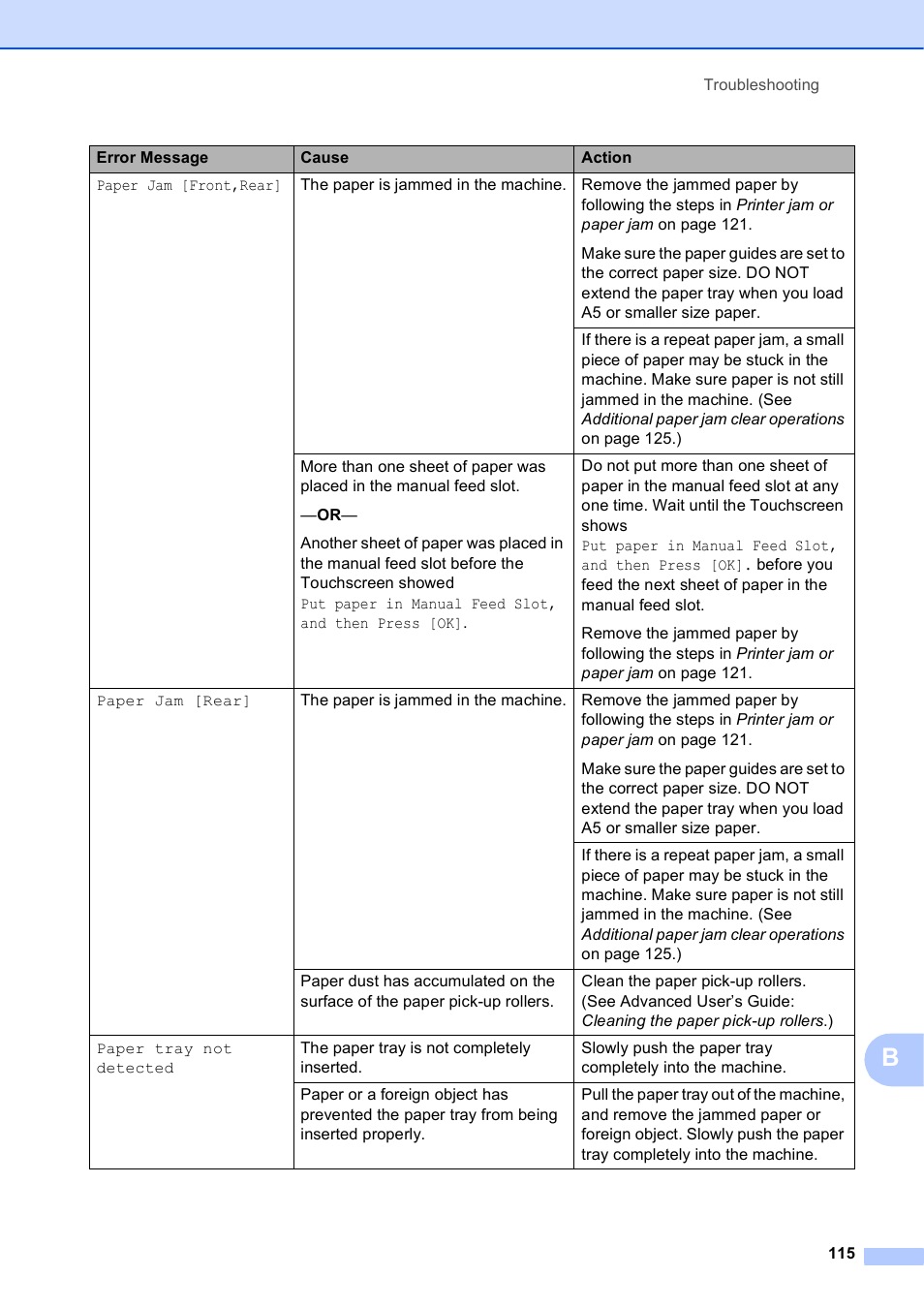 Brother MFC-J6920DW User Manual | Page 129 / 223