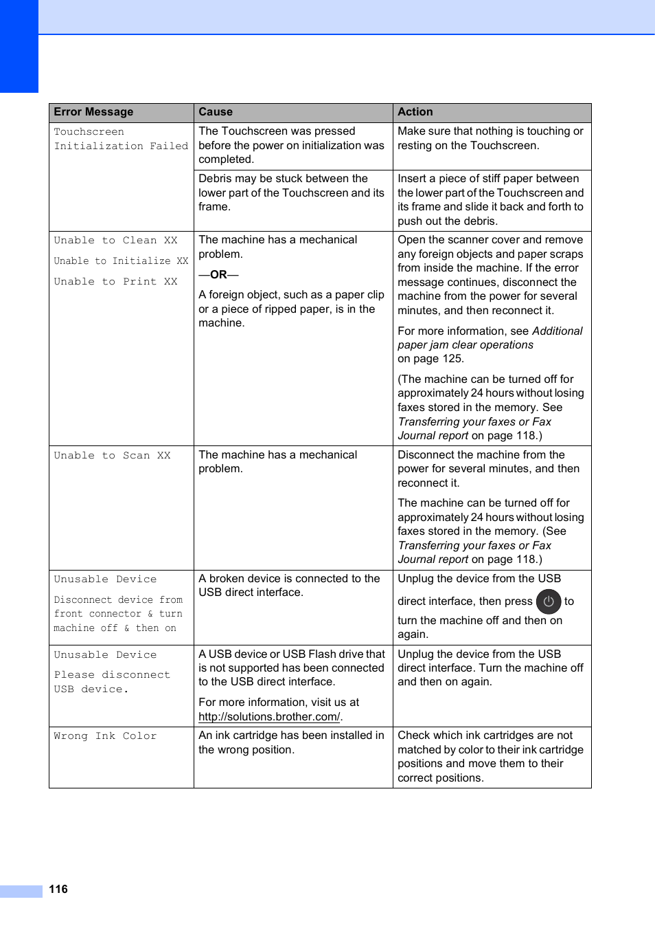 Brother MFC-J6920DW User Manual | Page 130 / 223