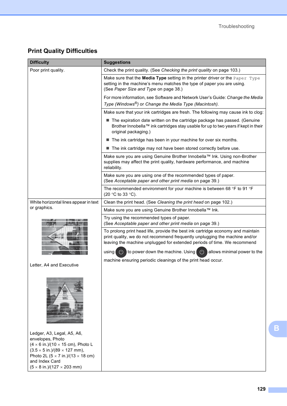 Print quality difficulties | Brother MFC-J6920DW User Manual | Page 143 / 223