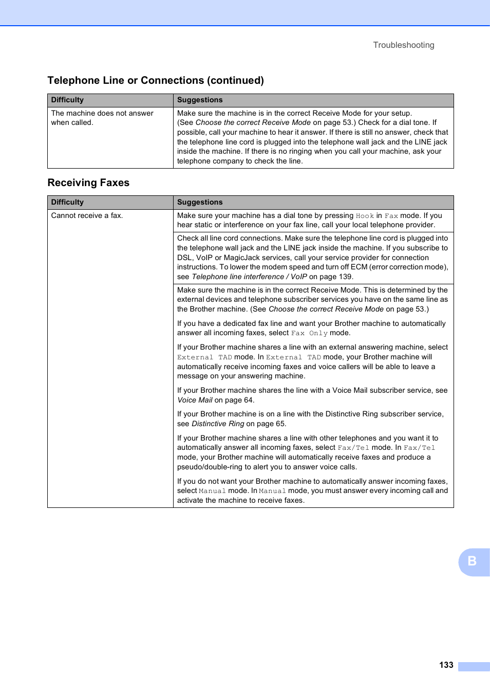 Receiving faxes, Telephone line or connections (continued) | Brother MFC-J6920DW User Manual | Page 147 / 223