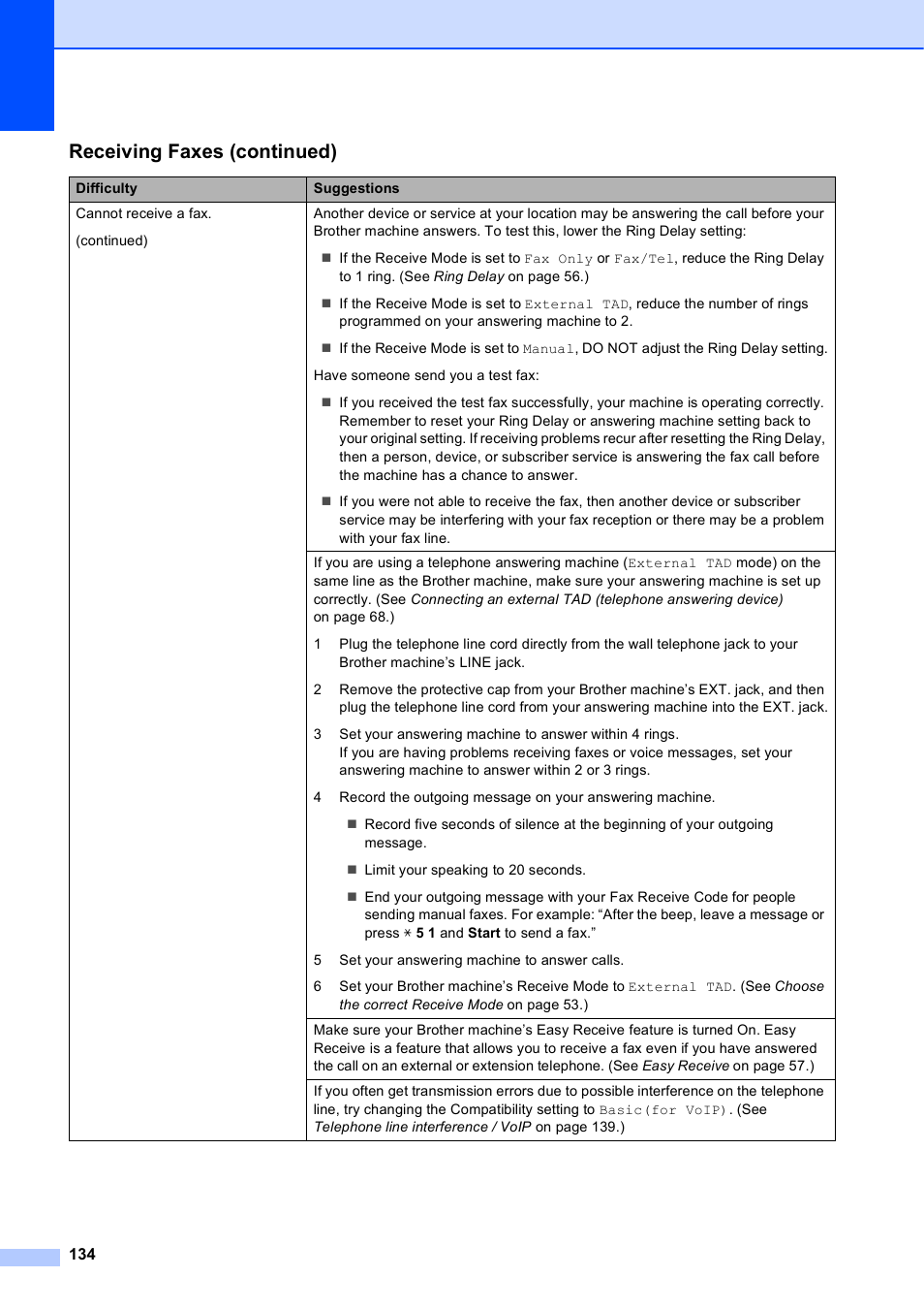 Receiving faxes (continued) | Brother MFC-J6920DW User Manual | Page 148 / 223