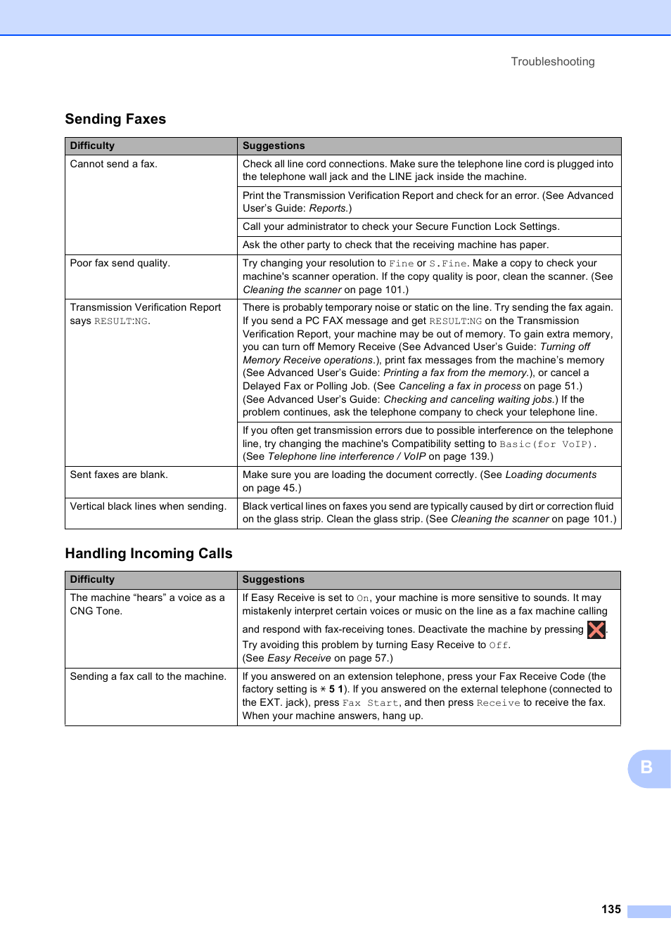 Sending faxes, Handling incoming calls | Brother MFC-J6920DW User Manual | Page 149 / 223