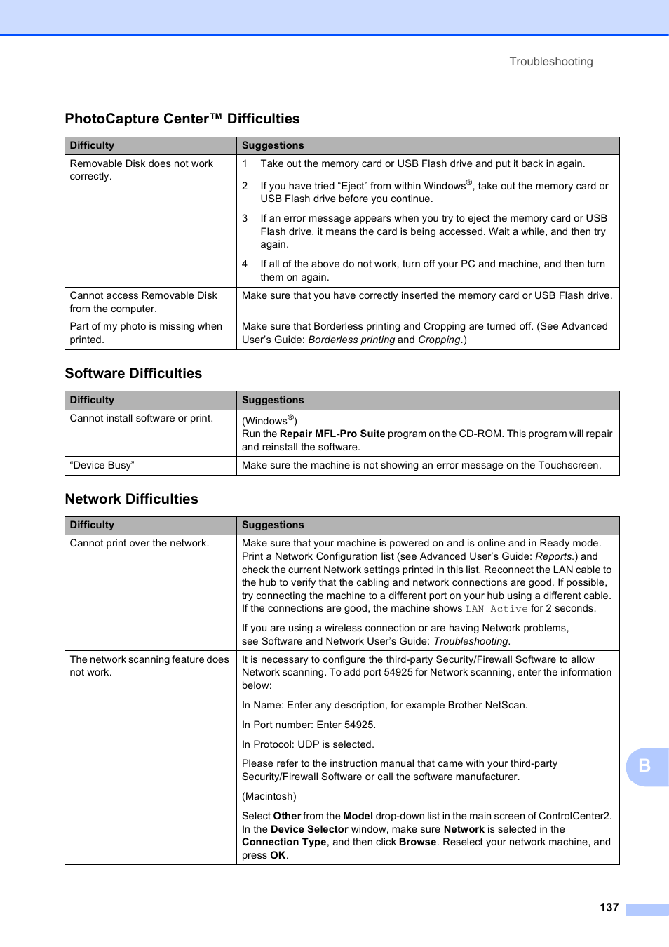 Photocapture center™ difficulties, Software difficulties, Network difficulties | Brother MFC-J6920DW User Manual | Page 151 / 223