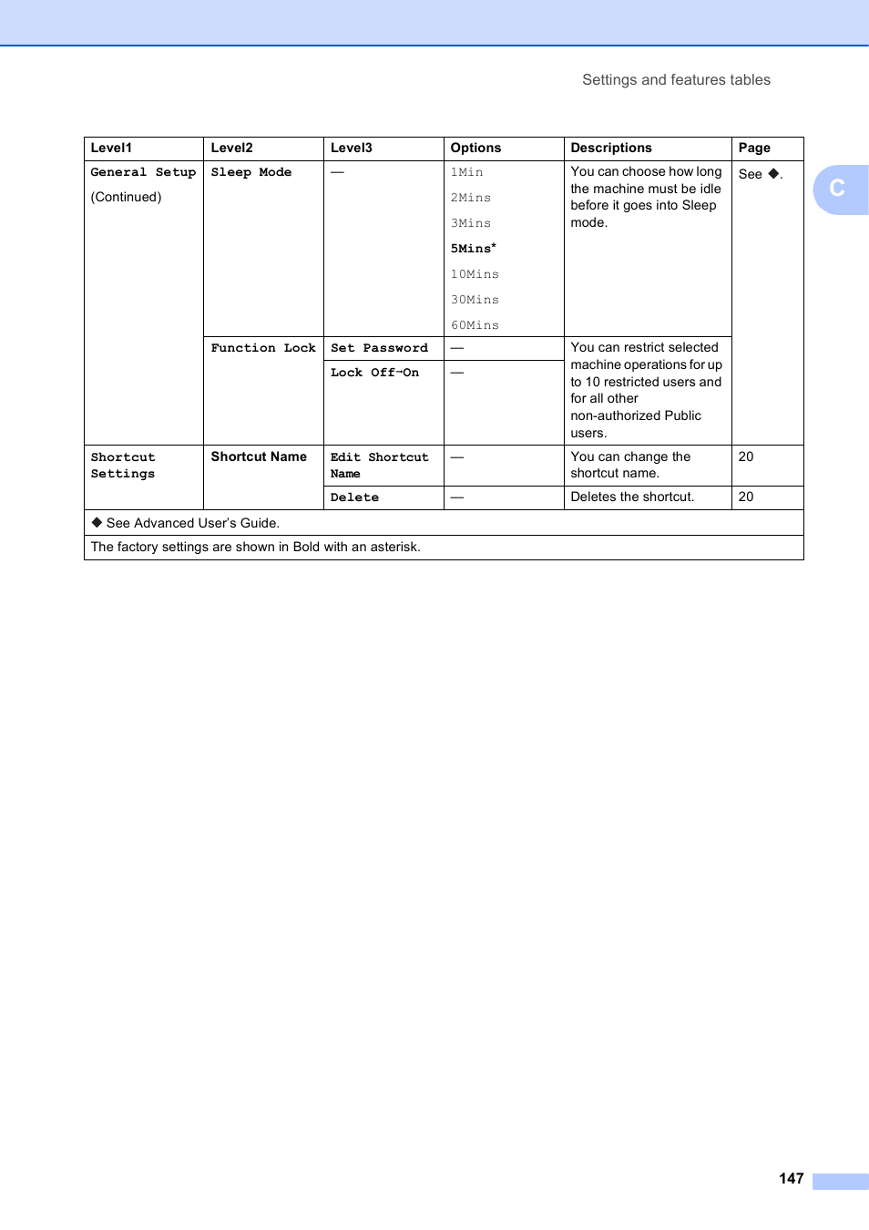 Brother MFC-J6920DW User Manual | Page 161 / 223