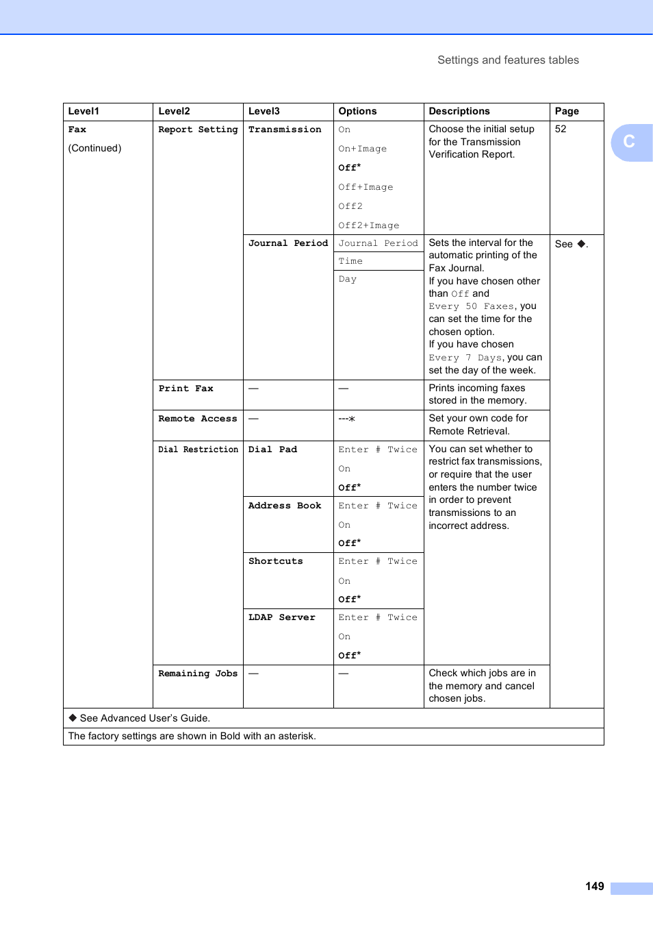 Brother MFC-J6920DW User Manual | Page 163 / 223
