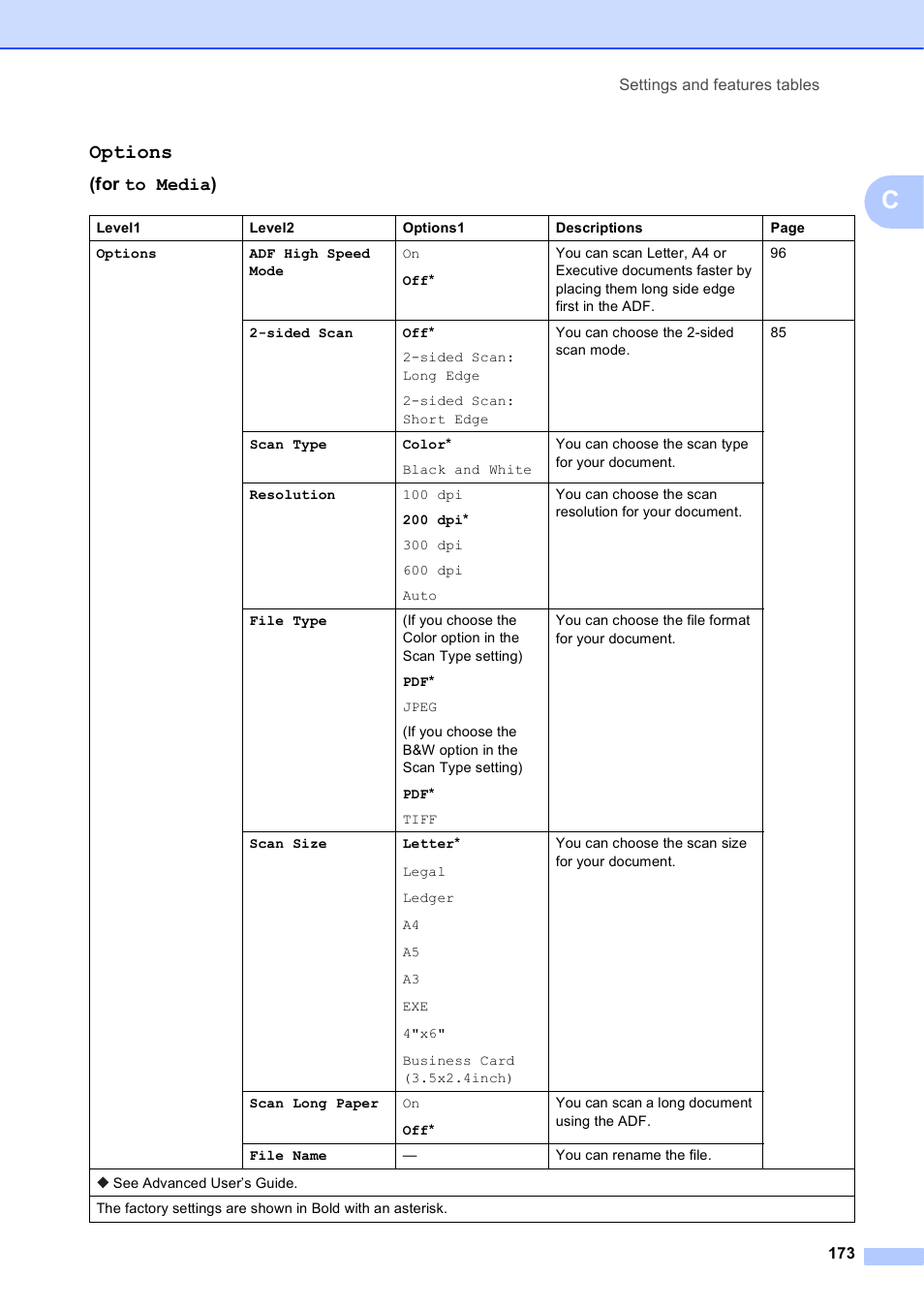 Options, For to media) | Brother MFC-J6920DW User Manual | Page 187 / 223