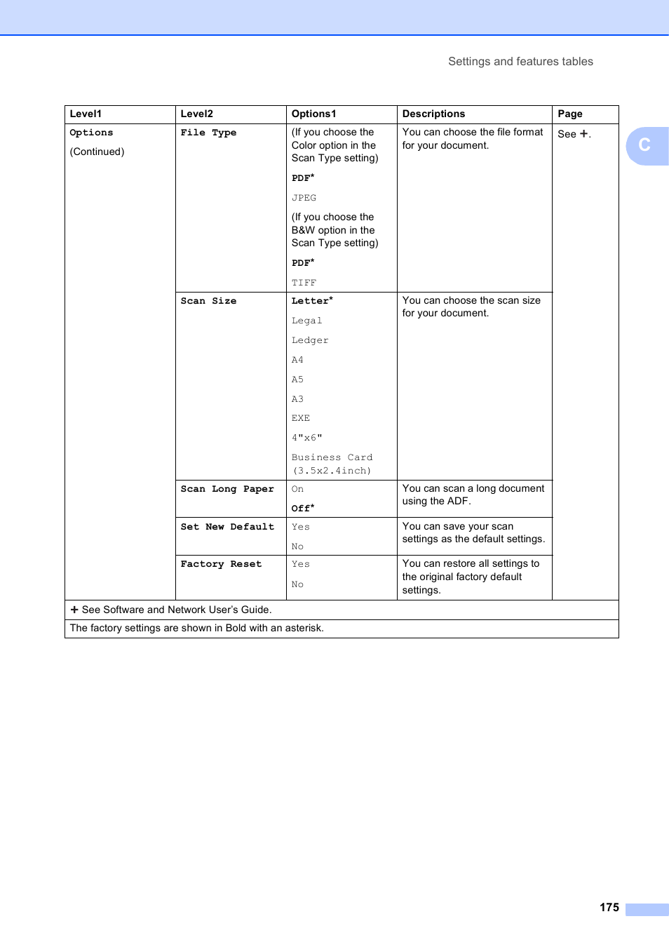 Brother MFC-J6920DW User Manual | Page 189 / 223