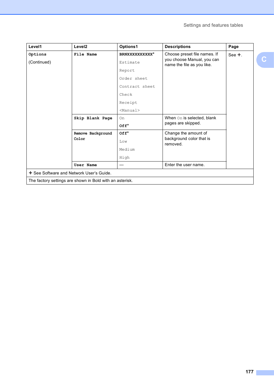 Brother MFC-J6920DW User Manual | Page 191 / 223