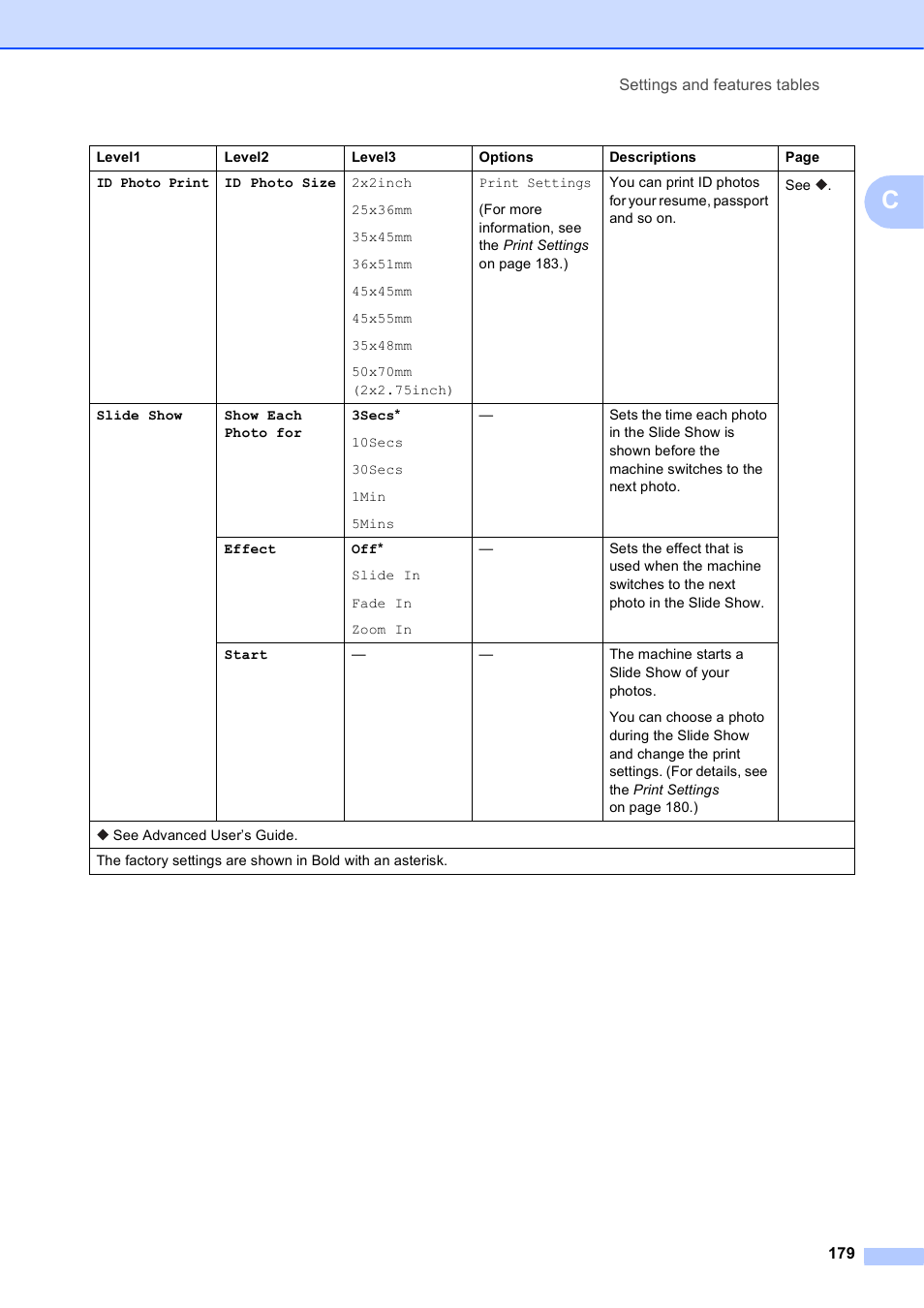 Brother MFC-J6920DW User Manual | Page 193 / 223