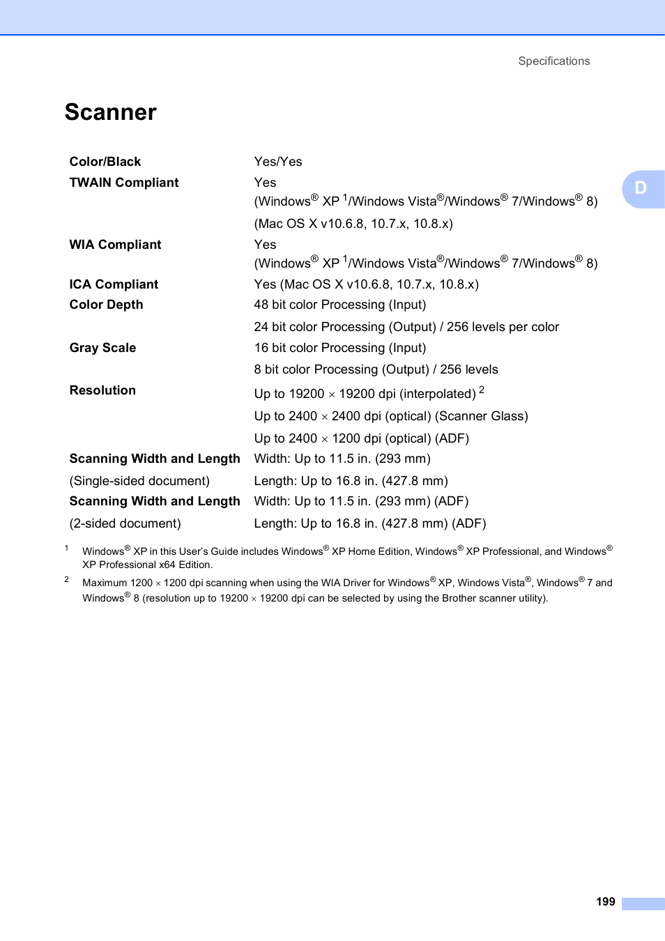 Scanner | Brother MFC-J6920DW User Manual | Page 213 / 223
