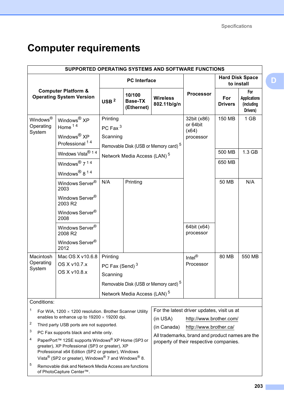 Computer requirements | Brother MFC-J6920DW User Manual | Page 217 / 223