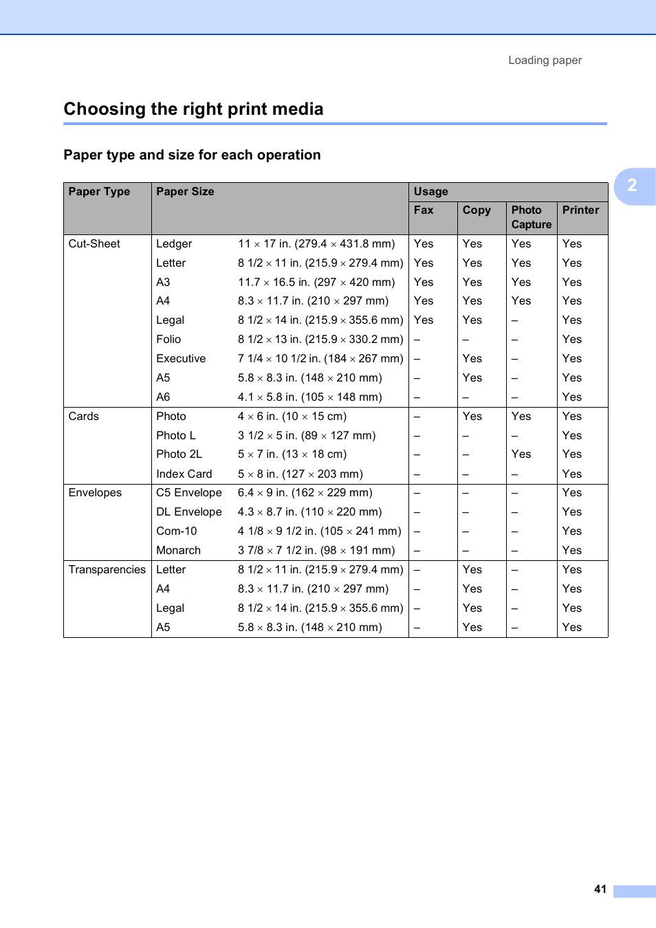 Choosing the right print media, Paper type and size for each operation, 2choosing the right print media | Brother MFC-J6920DW User Manual | Page 55 / 223